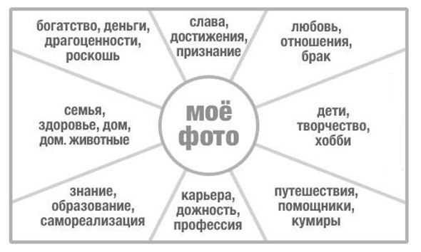 ����� ������� �� ���-���