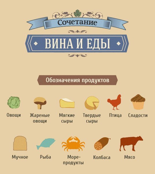 ��������� ���� � ���