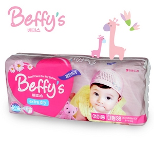 �������!!! ��������� ���������� � ������� �������-������. ���������� 12 %. ���� 1