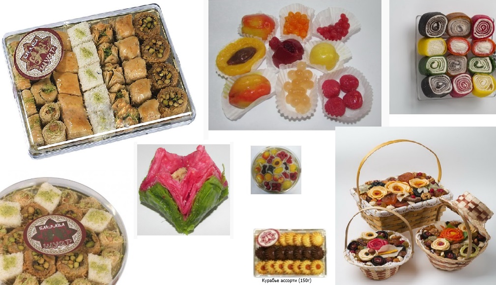 ��������� ��������� ��������: �������, �������, ������������ �������� � ���������. ������� �����, ������� � �������� ���������, ����� � �����������, ����������� ��������, �����, ����.