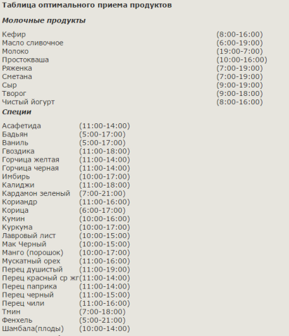 ����� ������ ����