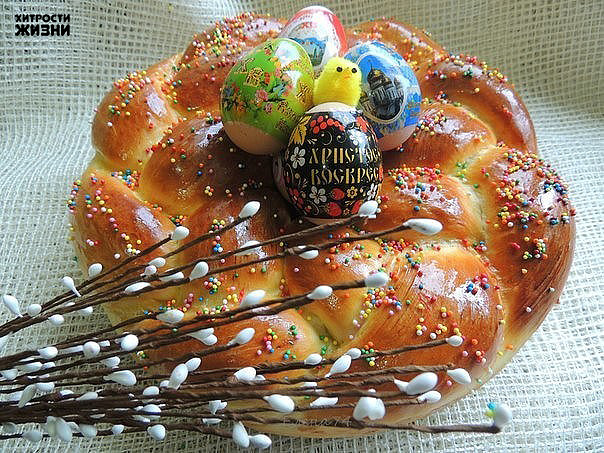 ���������� ����� � ������� ��������