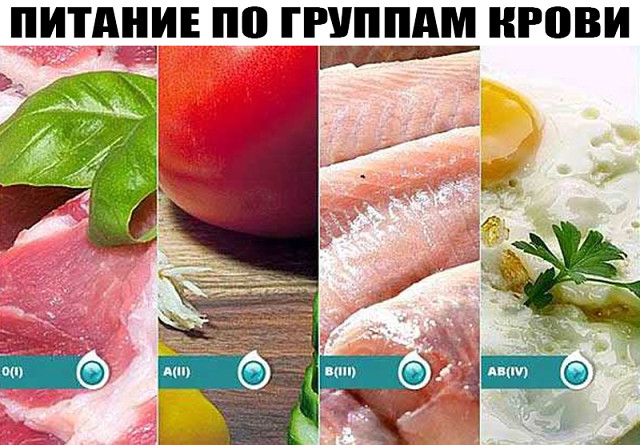 ������� �� ������� �����