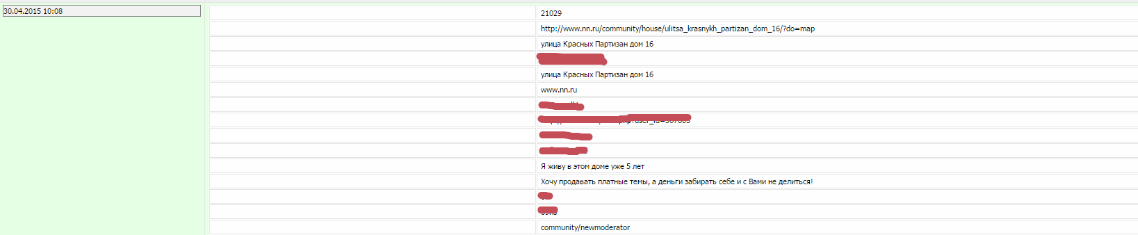 ����� ������������