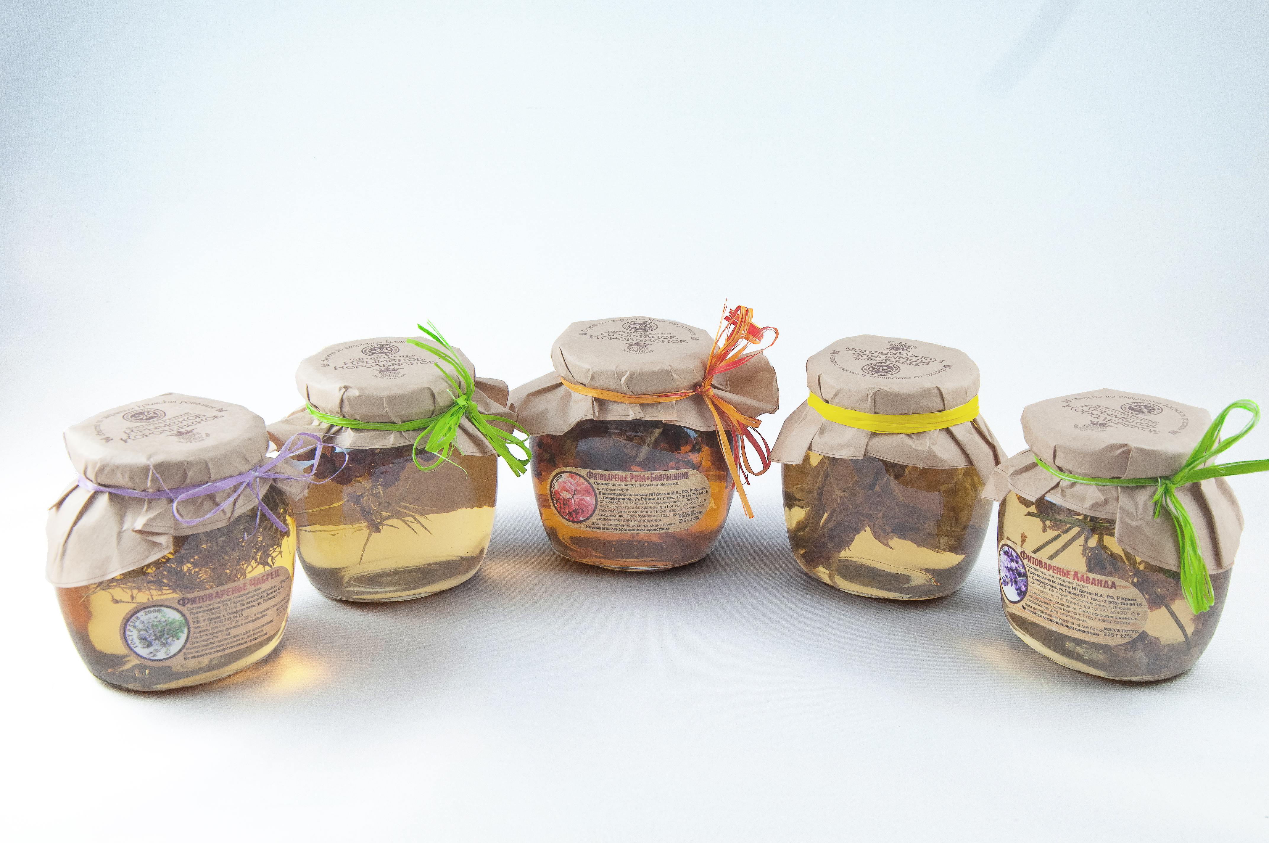 �������� ��������