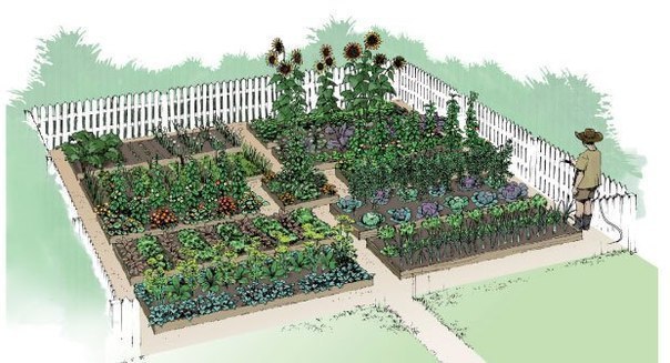 ����� ������ ����� ������� ������, ���� ��� �������� ���������� � �������� ��� ��� ���������. ��� �����, ����� ���� ����������