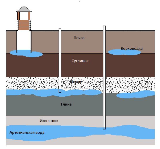 ���������� ��������� ������ �������� ��������� ������� ��������� 89524436868 89082307371 89524435665