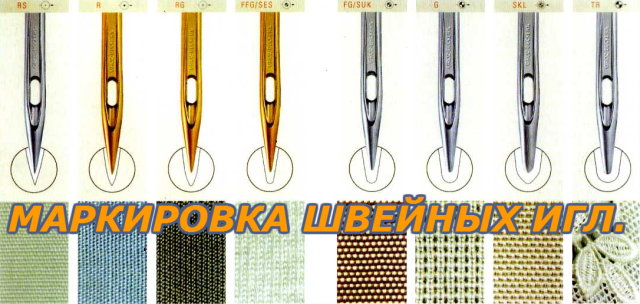 ���������� ������� ���