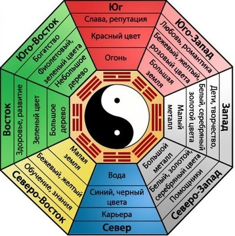 ���-��� ��������