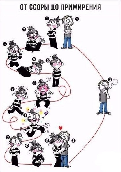 ������