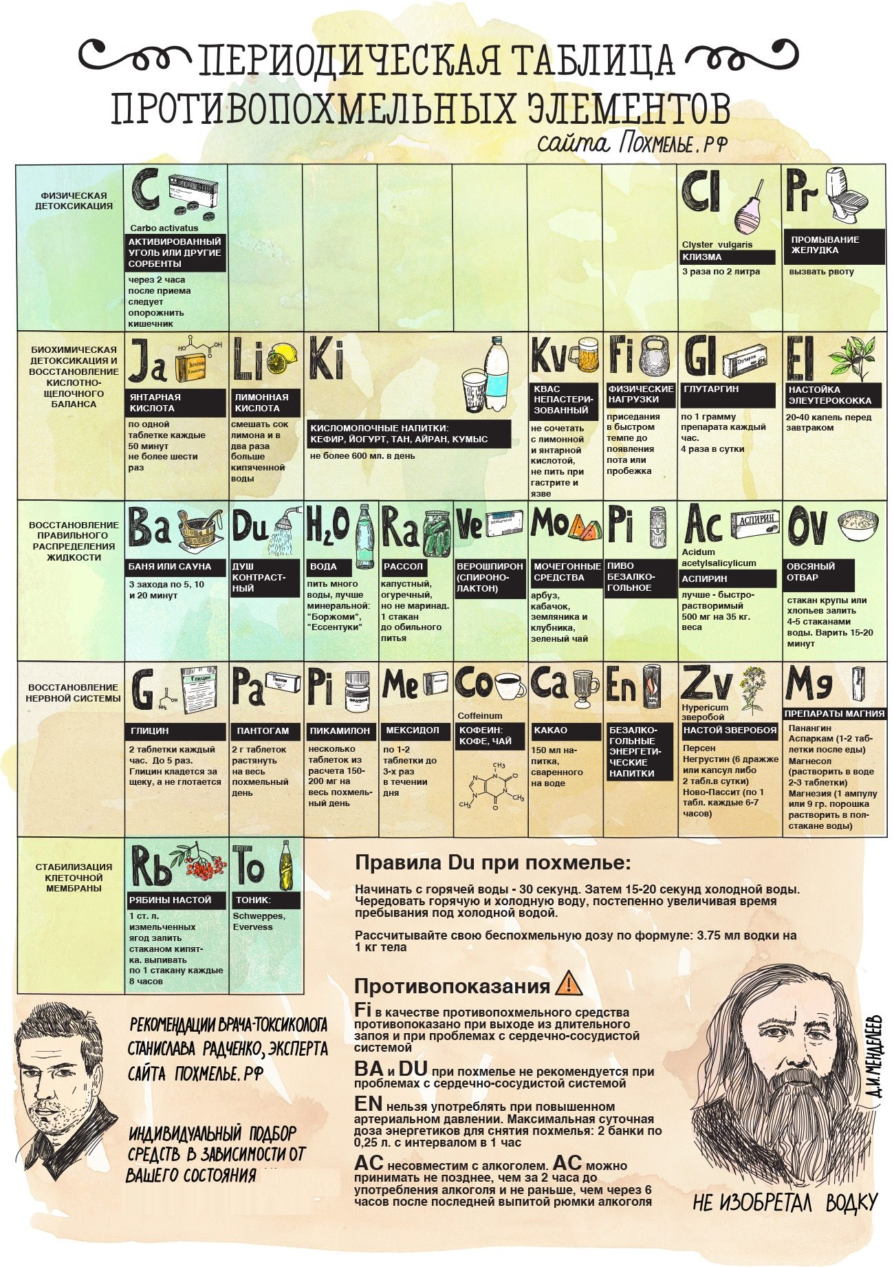 ����������������� ��������