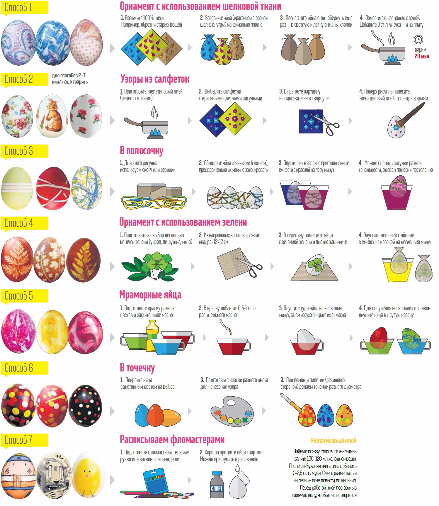 ������ ���������� ���� ��� �����! ����������� ���������