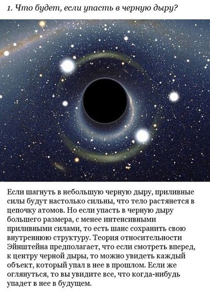 10 �������� �������������� �������� � ������� � ���