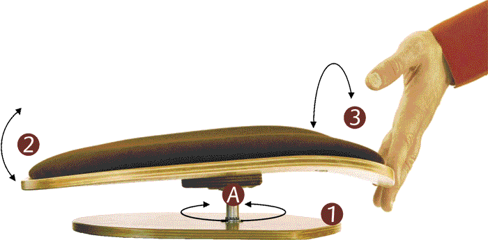 ���� �������. ������ ��� ����� - 5-2016. ��� ��� � ���� �������� � �������������, ������� ������ � �� ������! �������-�����֣�, �� 2-3 ������ ���������� �� ����� � �����. ���������� 5%, ���������� 7%!