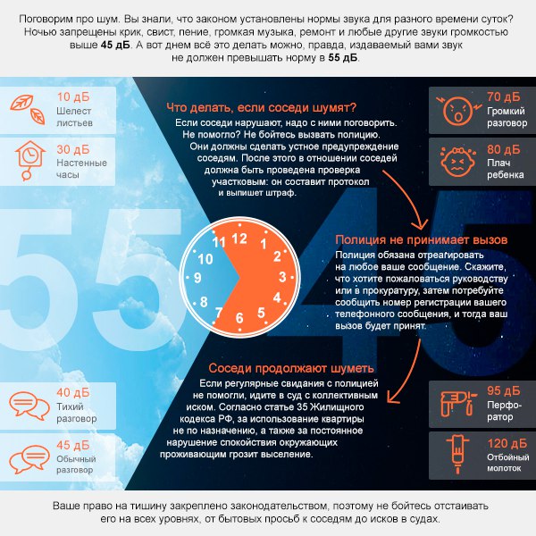 � ������� ������ ������