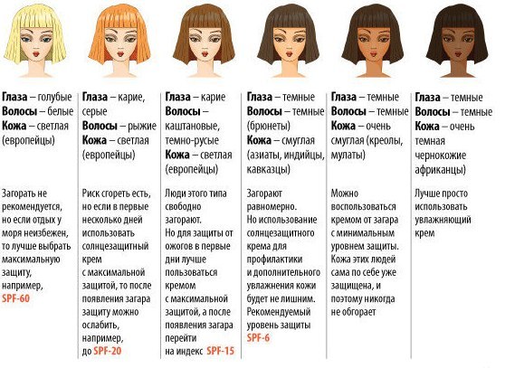 ��� ������� �������������� ���� ���������