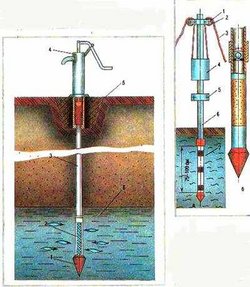 ����������� ������� ,������������ ����� , ������� ������� �� �������� ���� ������ ����������� ��������!!! ������