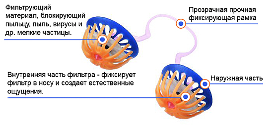 ���� �������. ������ ��� ����������. �������� ������ �������� �����, �������, ��������������� ��������� � ������� ����� �� ���������, ������, ������, �����. ������������. ����������� � ������ ������! ��� �����! ����� 3/2016