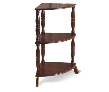 ���� �������. ������� ������. ������. ������� ���������, ���������, ��������, ������ ��� ������ �������, �������� � ������ ������.