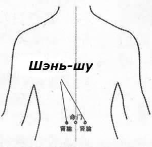 ��������� �����. ��� ����� � �����!