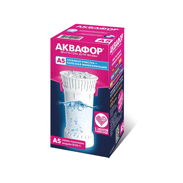 ���� �������. ������� � ������. ������� ��� ���� � ����������: ���������, �������, ��������������. ���� �������! �����