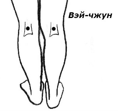 ��������� �����. ��� ����� � �����!