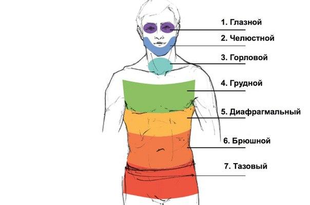 �������� ���������� ����� ��� ���������� �� �������� �������