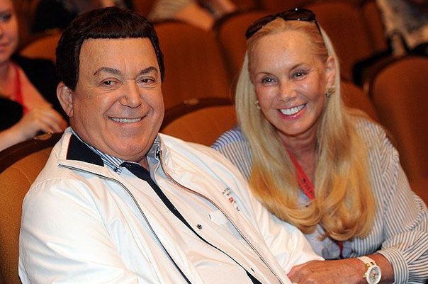 ��� �ţ ���� �� ��� �� ���� ����� ������, �����, � ����� ����