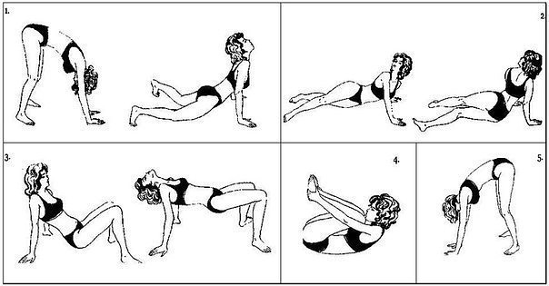 ���� ���������� ���� ������ ��� �������������� ������������