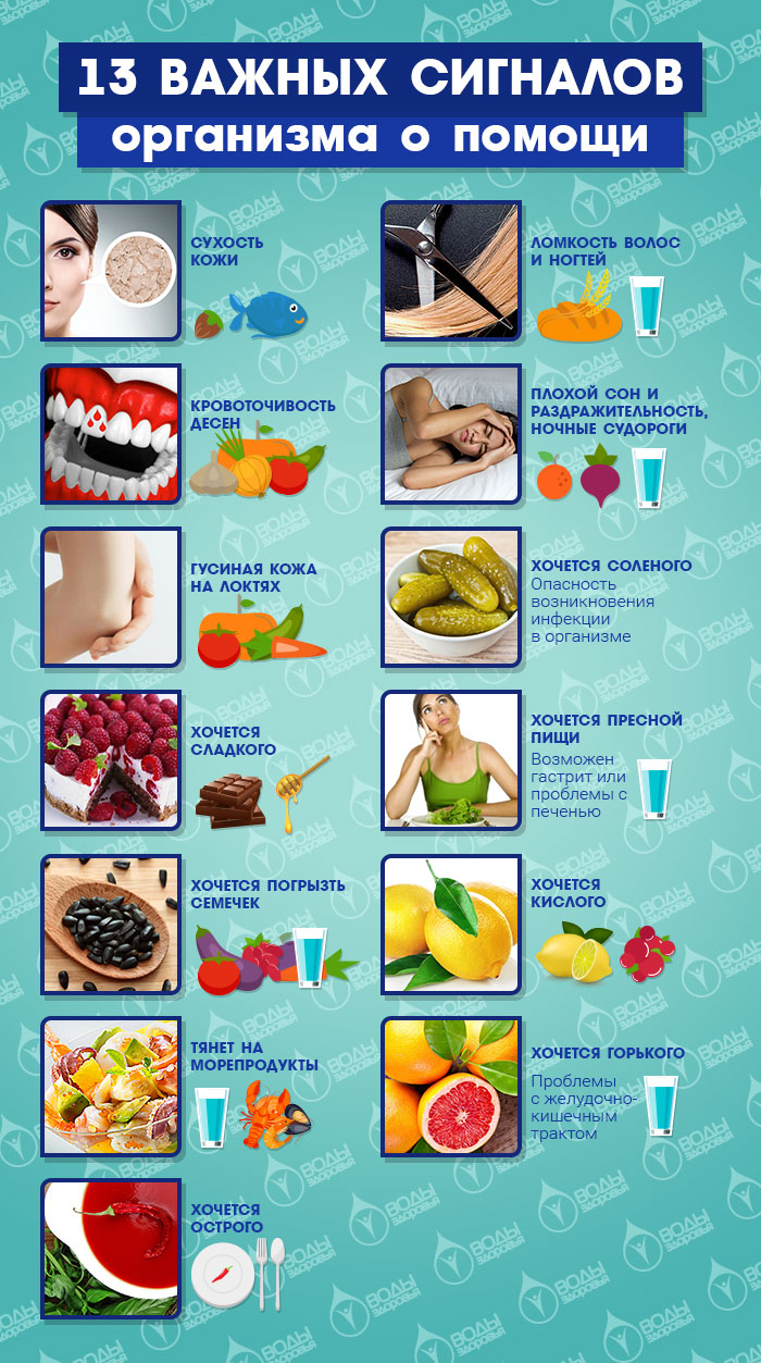 13 ������ �������� ��������� � ������