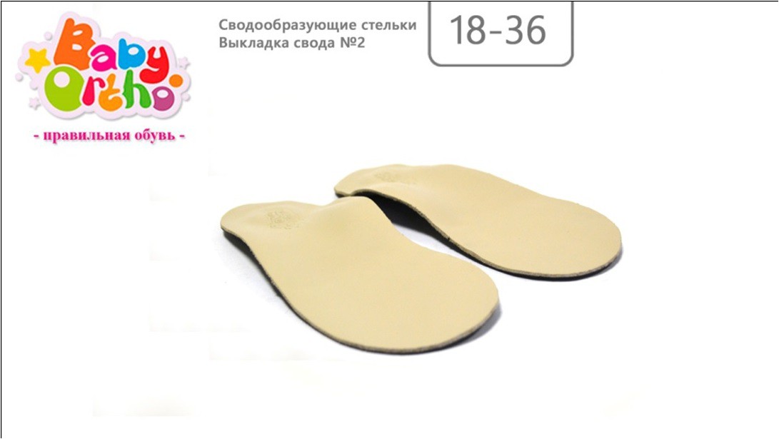 ������� �������. ������������� ���: 1. ����������� ������������ 2. ������-���������� ���������� ����� I ������� 3. ����������� ������ ����� ���� ��� 4. ������-�������� ������ ����� ���� ��� 5. ���������� ���������