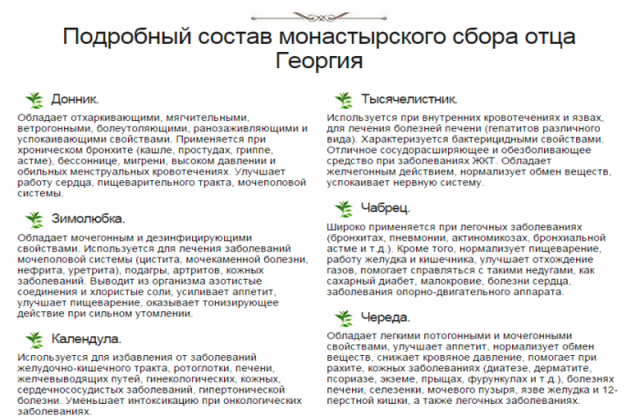 ������ ����� ���� �������