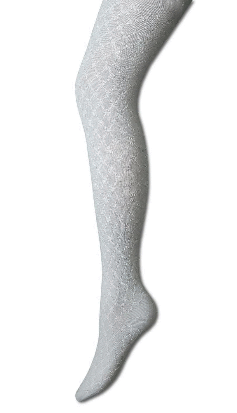 ���� �������. ��������� �������� � ������ ������������: ����, ���, �����. ��� �����. �������� ���������� ��������.