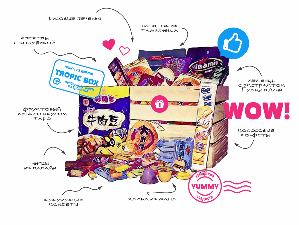 ���� �������.��������� �������!��������� �������� �� ������ ����� ����!