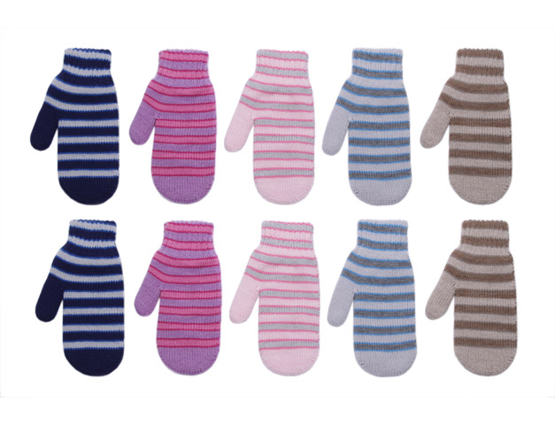 ��������� �� ��������� � ���������� ��� ����� �������