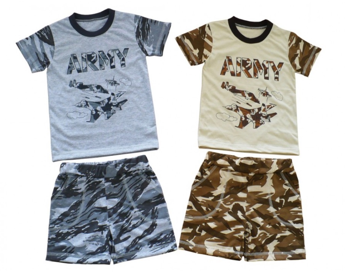 ���� �������. �������� ��� ����� �� 0 �� 7 ��� �� ������������� �� ������. ����, ��������, ���������, ���������