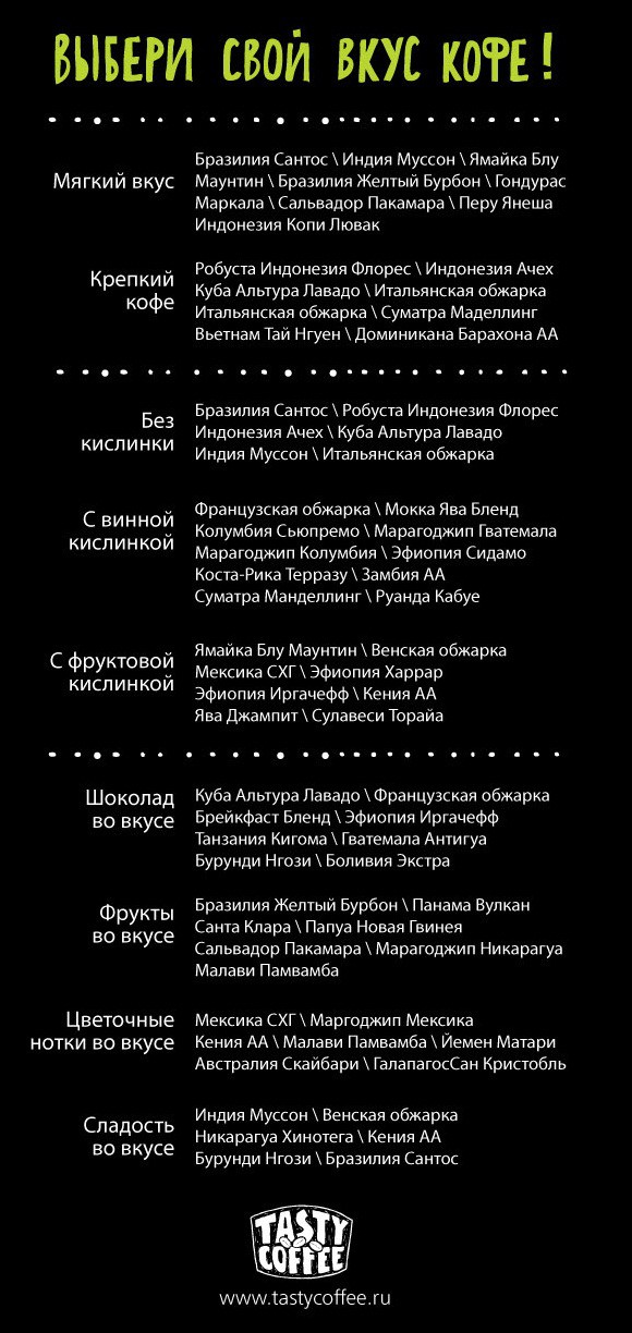 ����� 80 ������ ���� �� ����� ����!