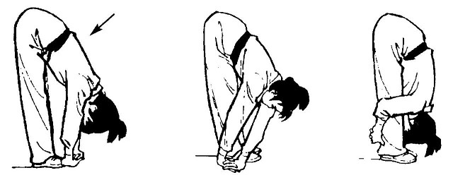 �������� ���������� ��� ���������� �������