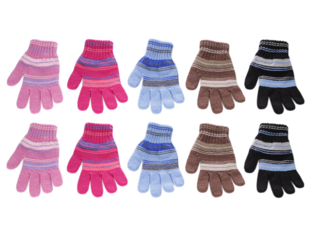 ������� � �������� �� ������ ��������. ������� �����������