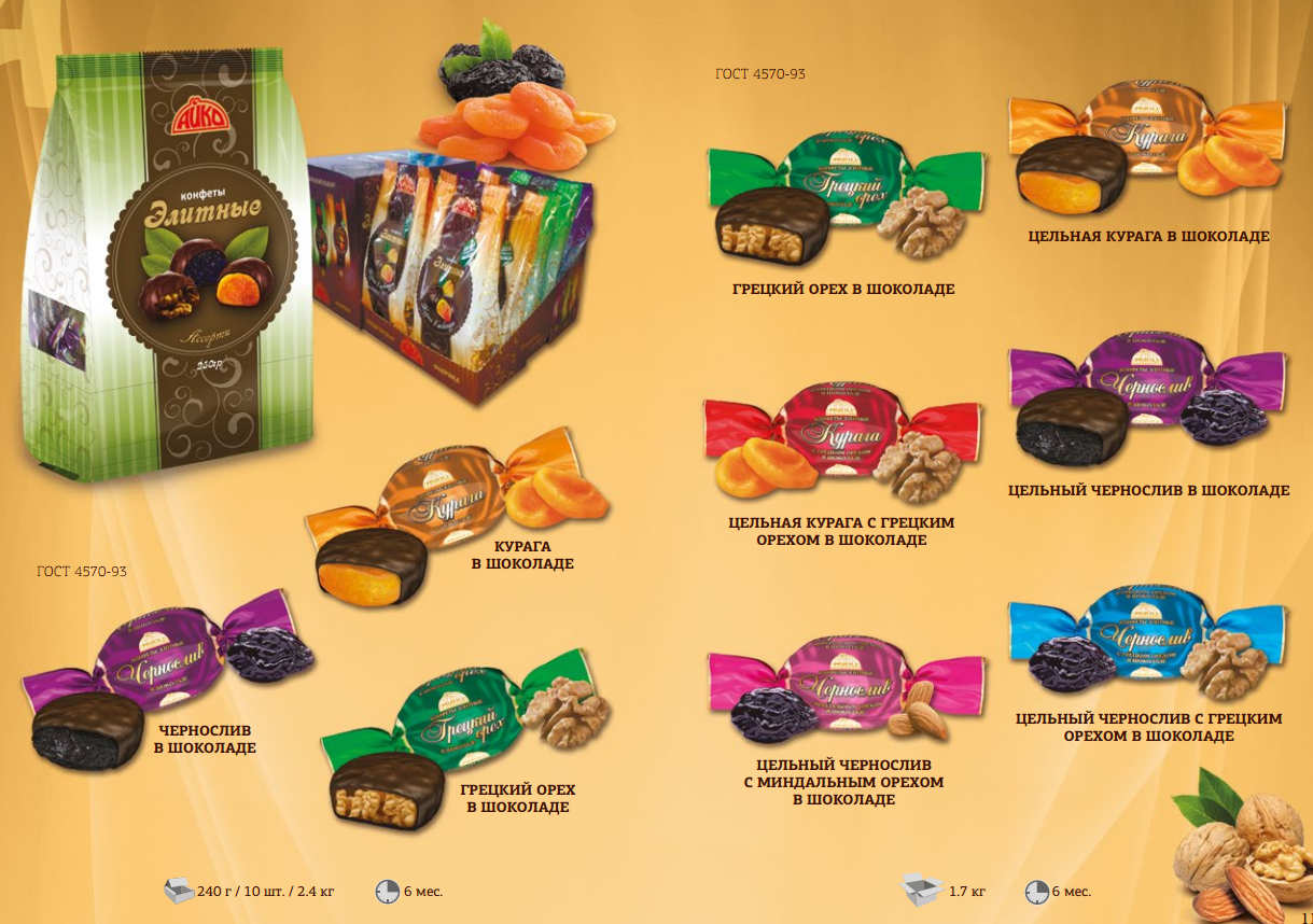 ��!-�� �������� ������� - � ������������ � �������, ��������� � ��������, ������� � ����������