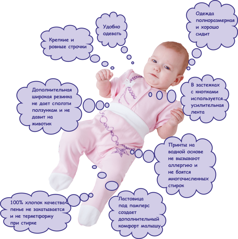 ���� �������.������� ������������ ������ �� 0 �� 3 ��� LovelyKids �� ��������� ����� ��� �����