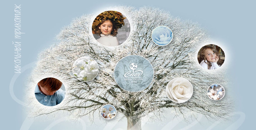 ���� �������. ������� ����������� �� �������� �������� �.�.�.�- ���������, �������, �������� ��� ��������� � �������