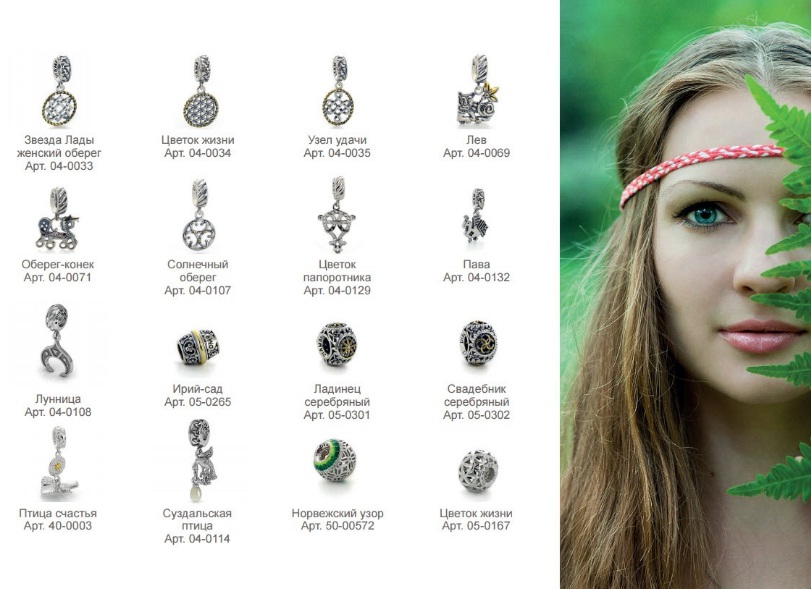 ������������� ���������� ������� � �������