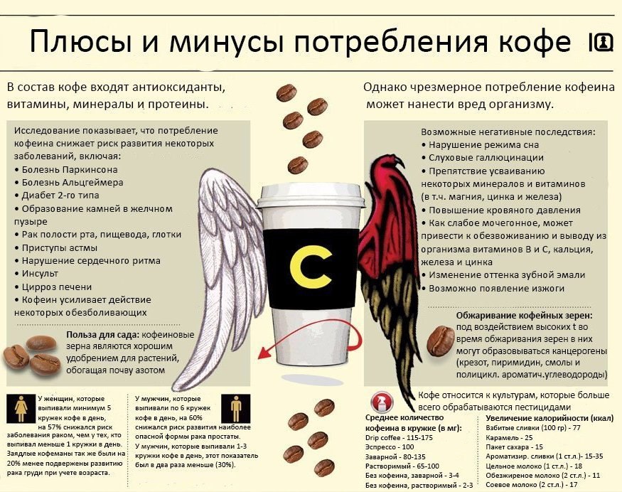 ����� � ������ ����������� ����