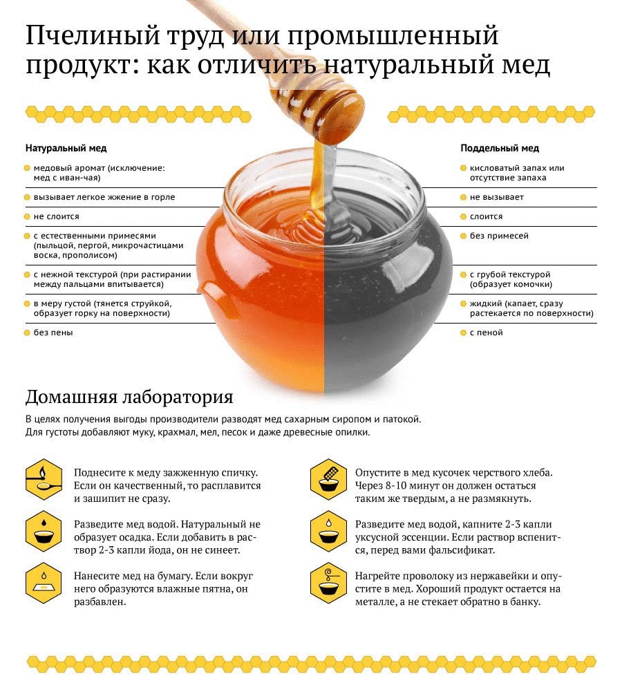 ��� �������� ����������� ͣ� �� �����������