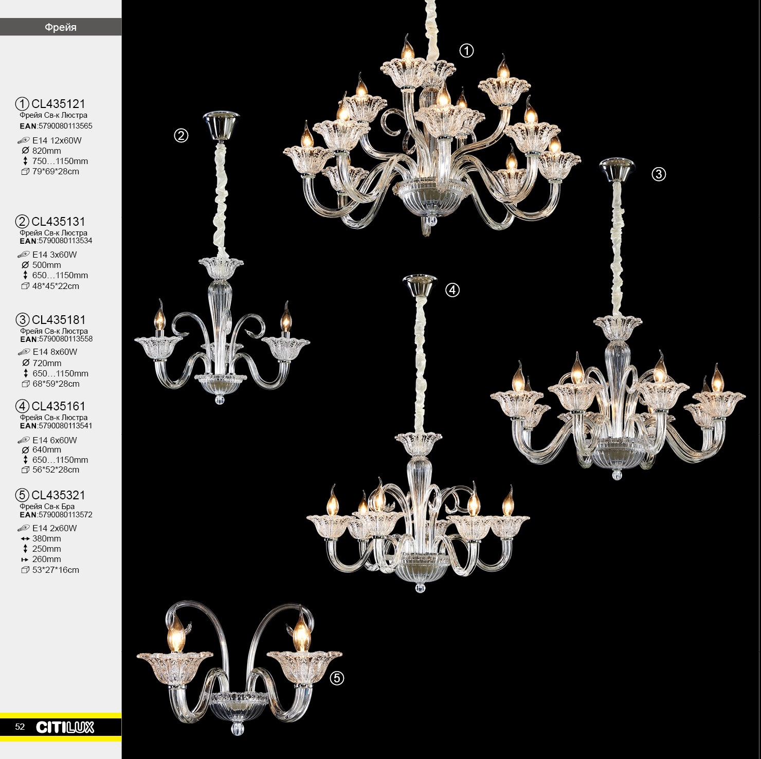 ���� �������. ����������� Citilux! ����� ���������� ����� �� ������ �����! - ������