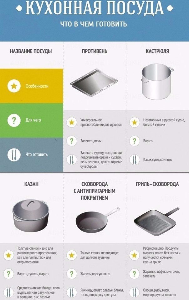 ��� �� �����