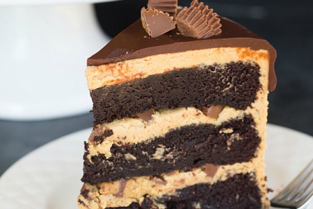 ���������� ���� � ���������� �������