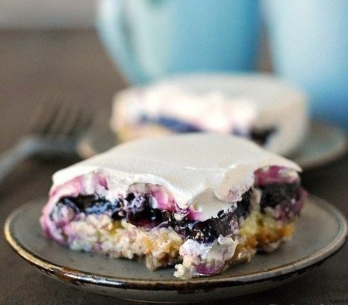 ��������� � ������� � ����������