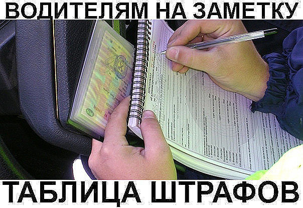 ��������� �� �������: ������� �������